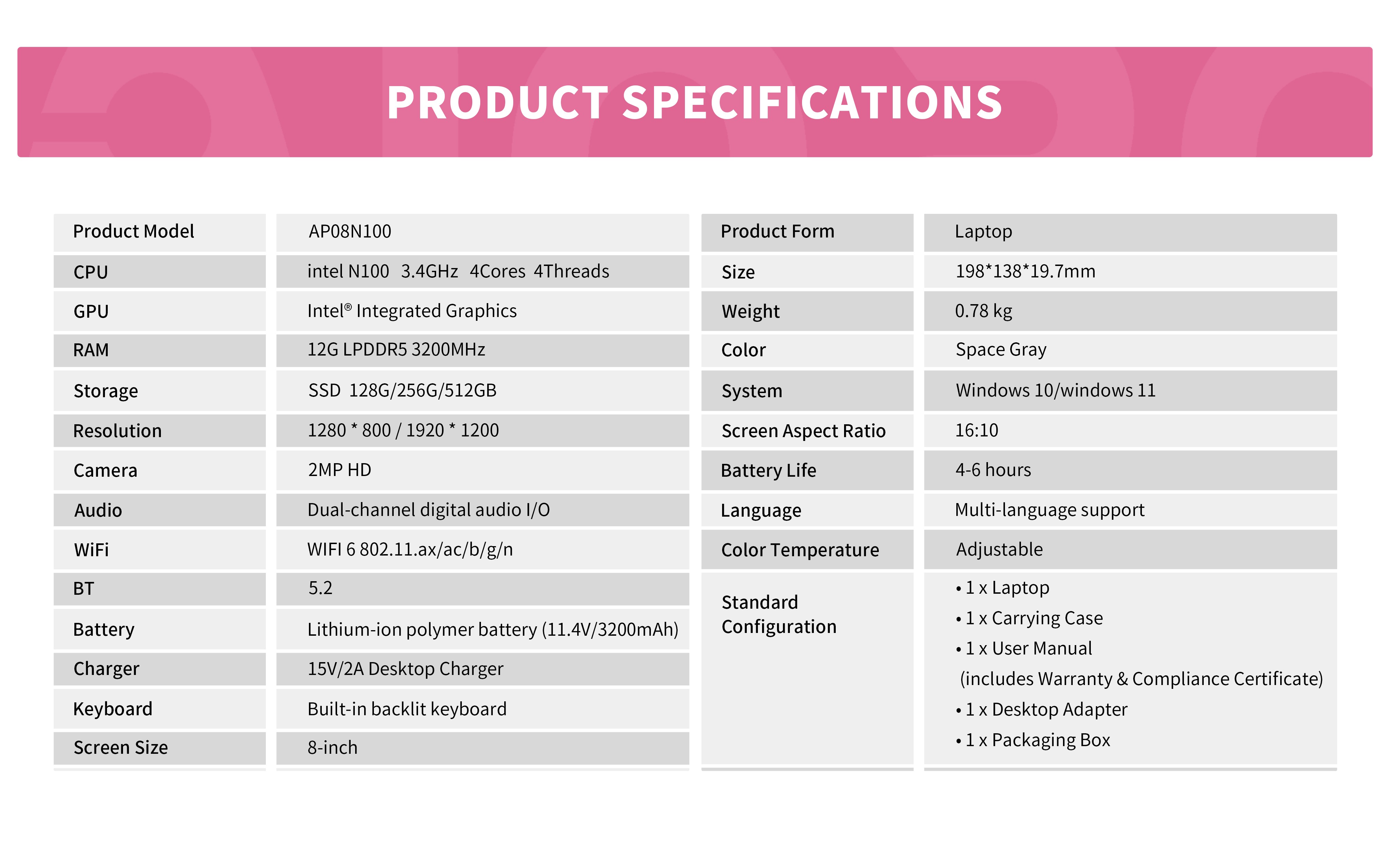 AP08N100 specification table