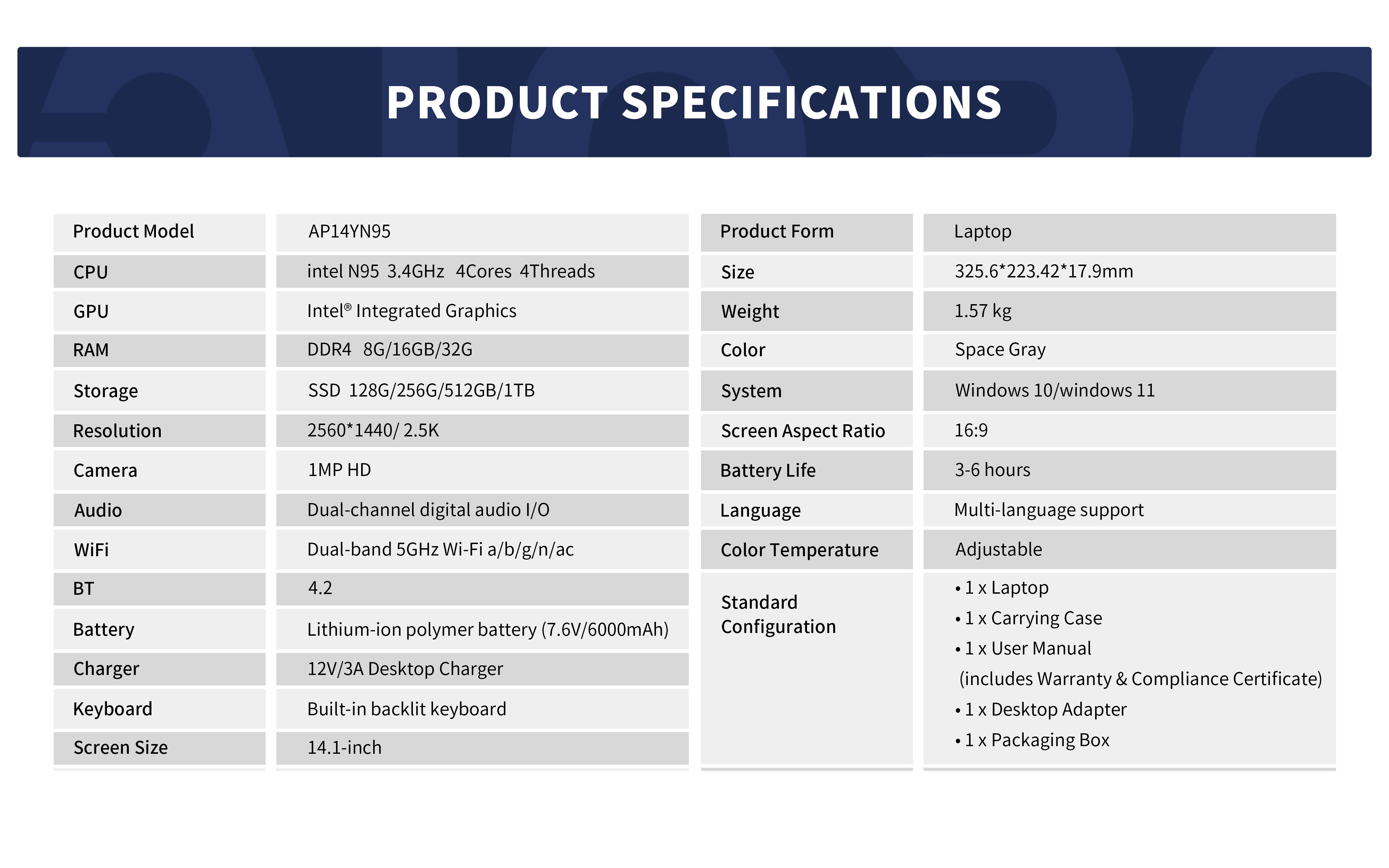 AP14YN95 specification table