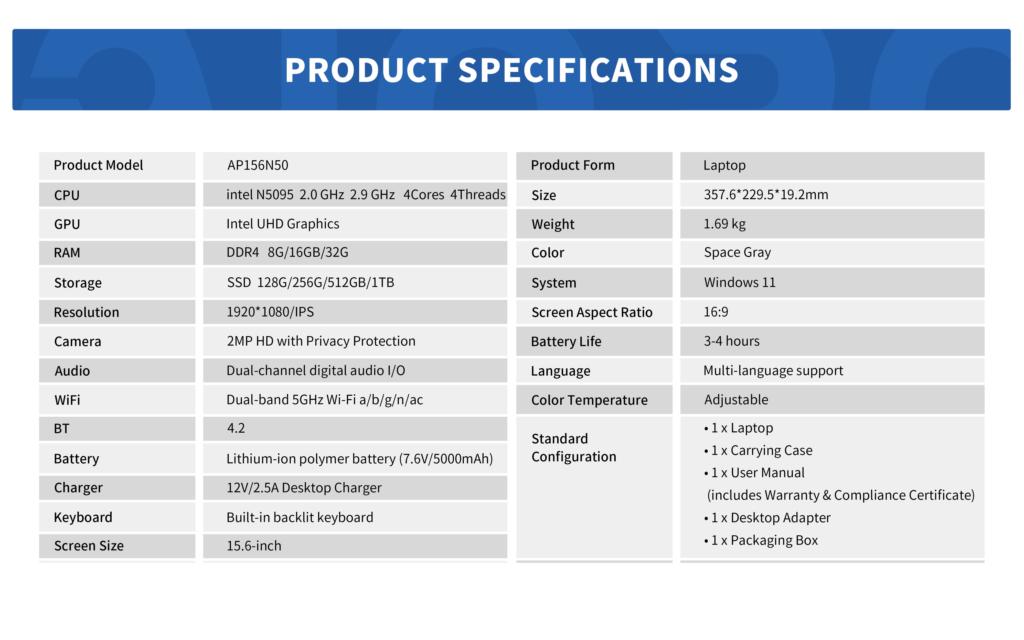 AP156N50 tabla de especificaciones