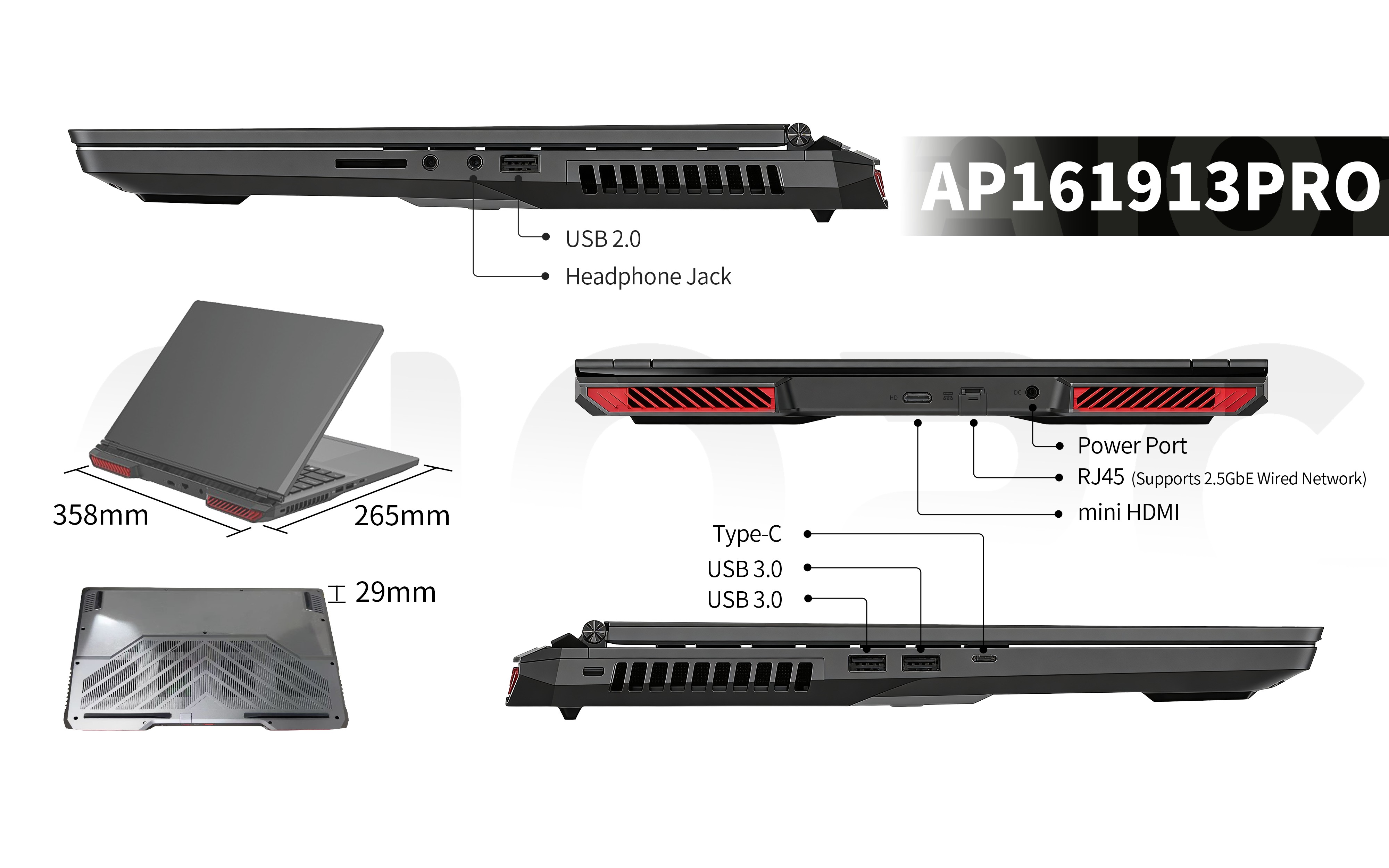 AP161913PRO detalle funcional 4